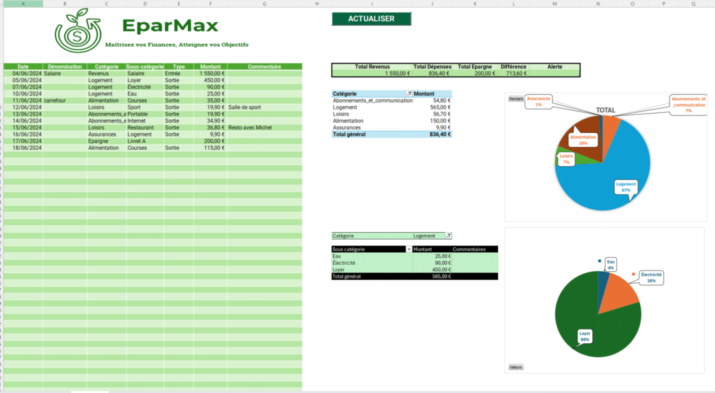 Capture d'écran du tableur de gestion eparmax