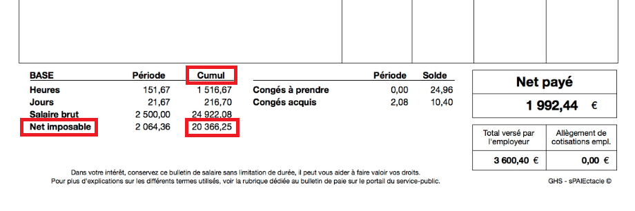 Exemple d'où on trouve le revenu net imposable sur une feuille de paye.